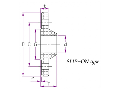 Technical diagram of Slip on type
